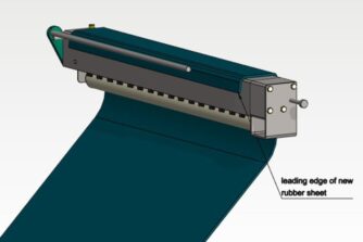 Cold Feed Extrusion Splicing Unit in a tire manufacturing plant creating a continual feed of rubber.