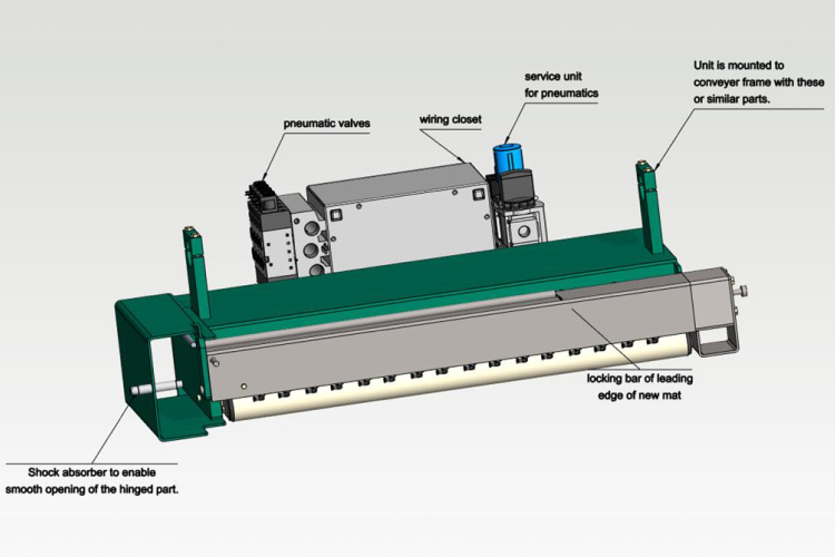 Detail Photo of Steelastic Extruded Splicing unit