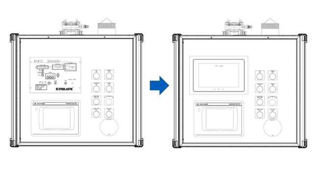 PFC 2000 to PFC 3000 Diagram