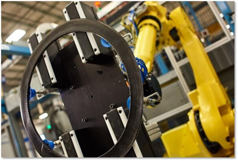 Tire Construction Automation